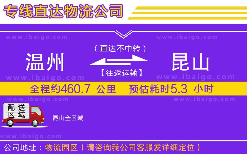 溫州到昆山貨運(yùn)公司