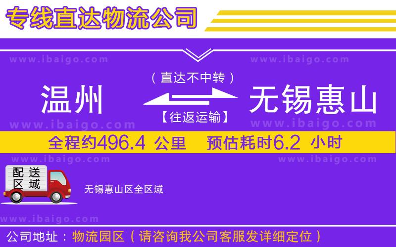溫州到無錫惠山區(qū)貨運(yùn)專線